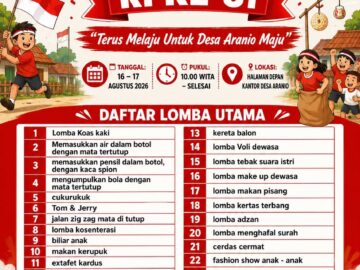 Semarak HUT RI ke-81, Desa Aranio Siapkan 24 Lomba untuk Warga